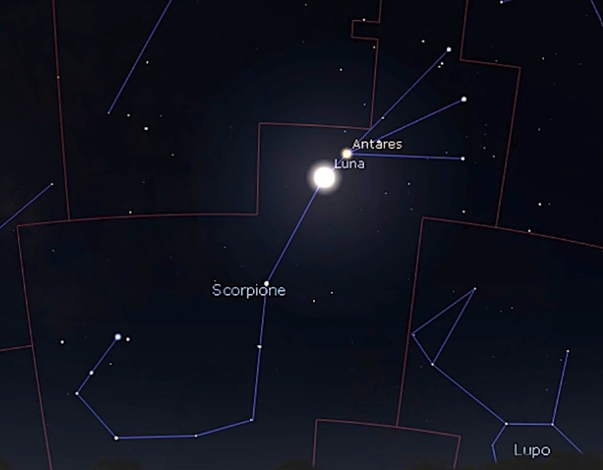 L’immagine ritrae la posizione della Luna la sera del 7 luglio attorno alle 23.00. Immagine generata con il software Stellarium