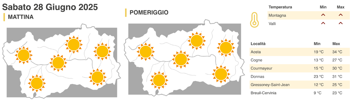 meteo cf regione giugno