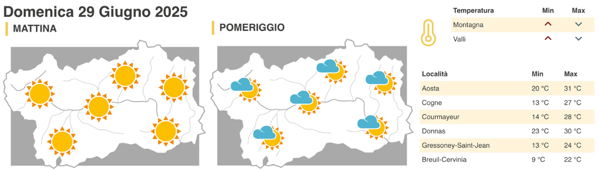 meteo cf regione giugno