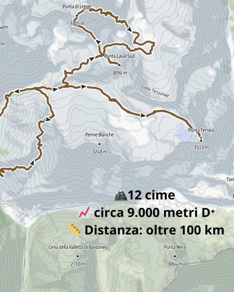 Il percorso