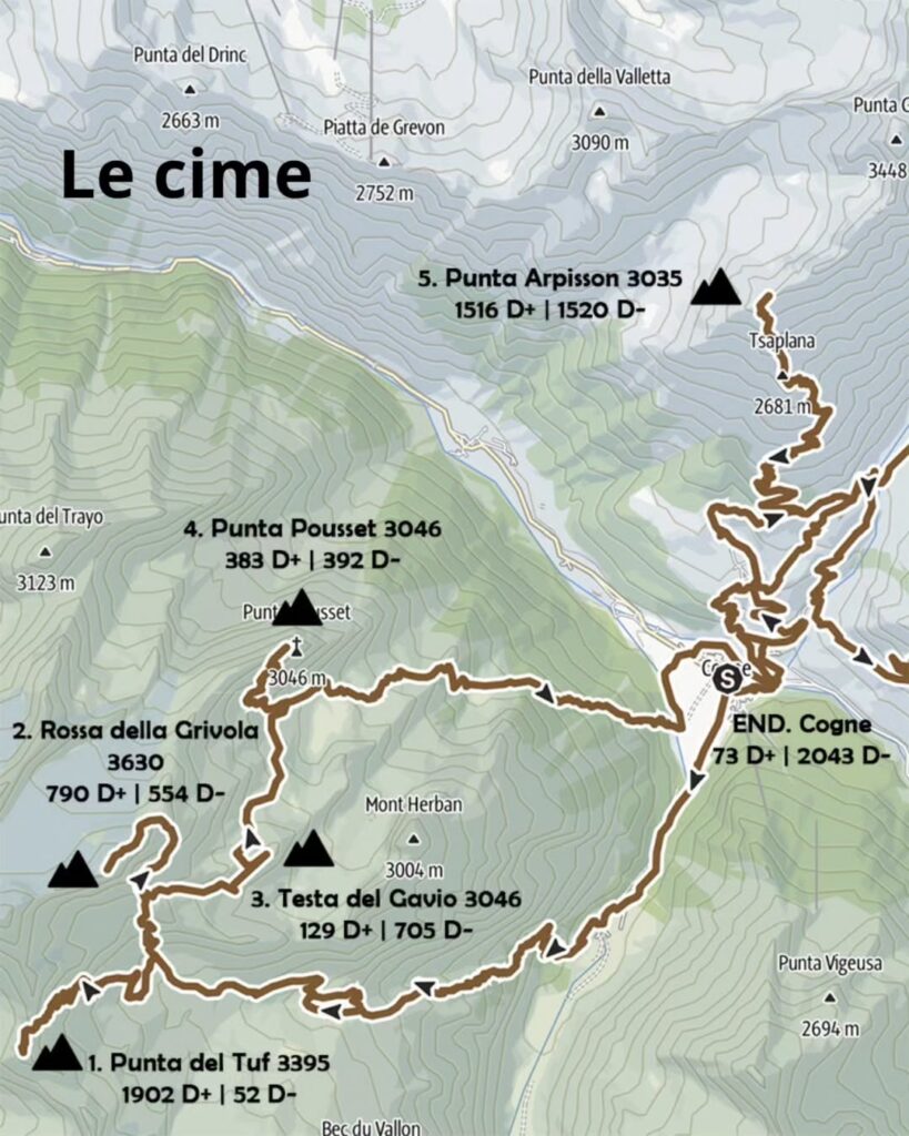 Le cime