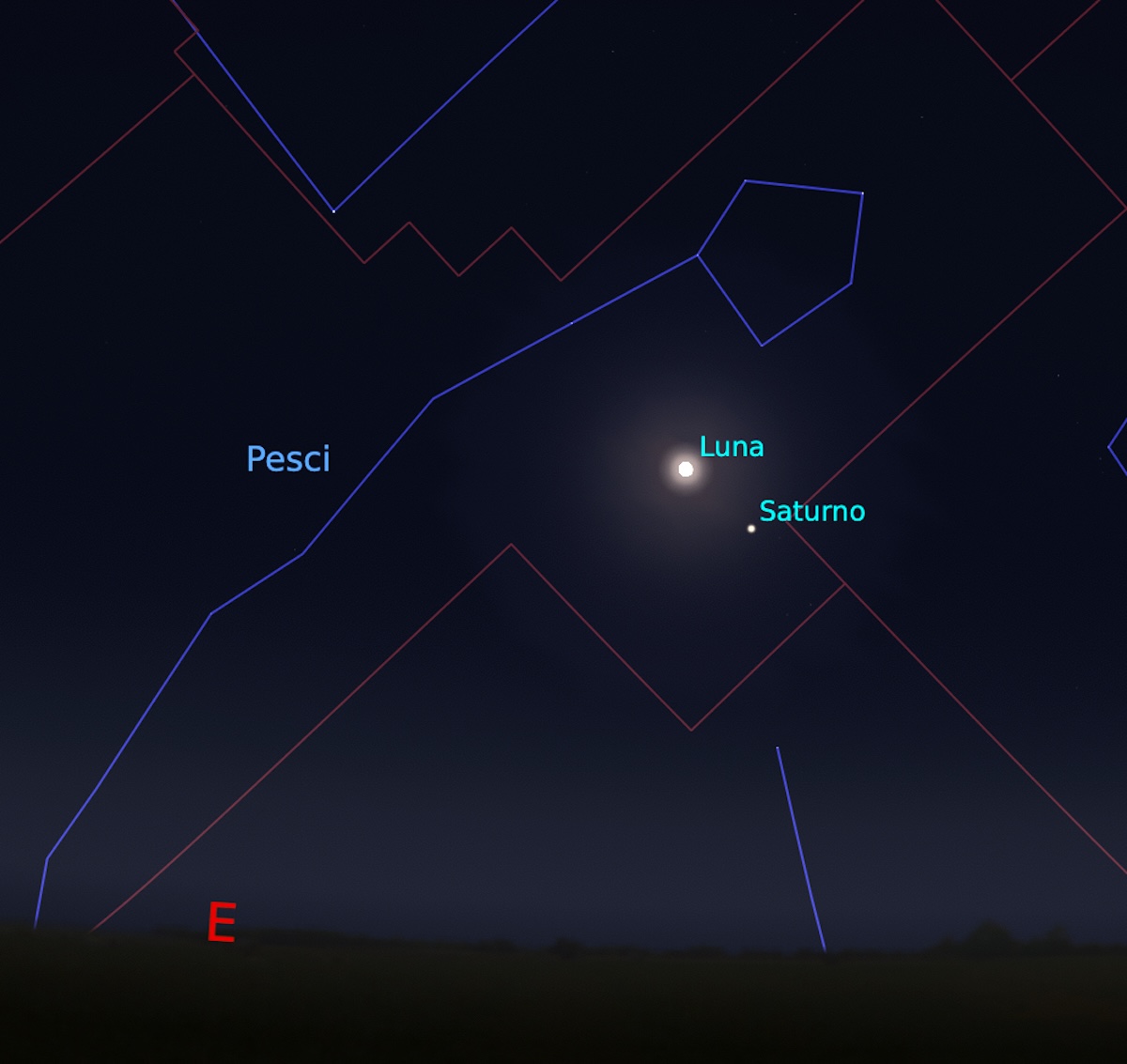 L’8 settembre la Luna incontra Saturno. L’immagine (realizzata con il software Stellarium) rappresenta la situazione del cielo alle ore 21.30