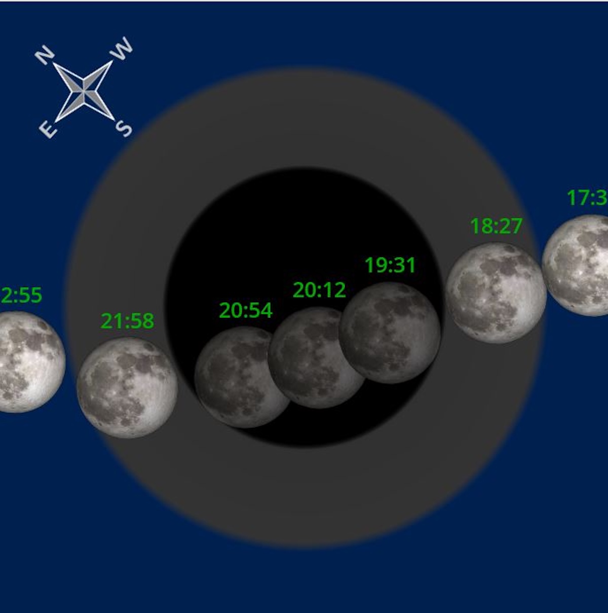 Le fasi salienti dell’eclisse di Luna di domenica 7 settembre. Immagine realizzata con il sito In The Sky