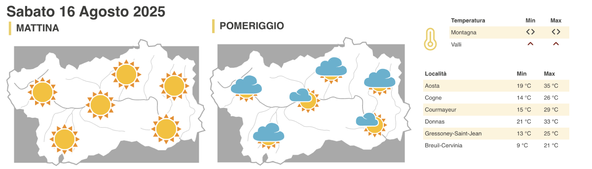 Meteo sabato 16 agosto