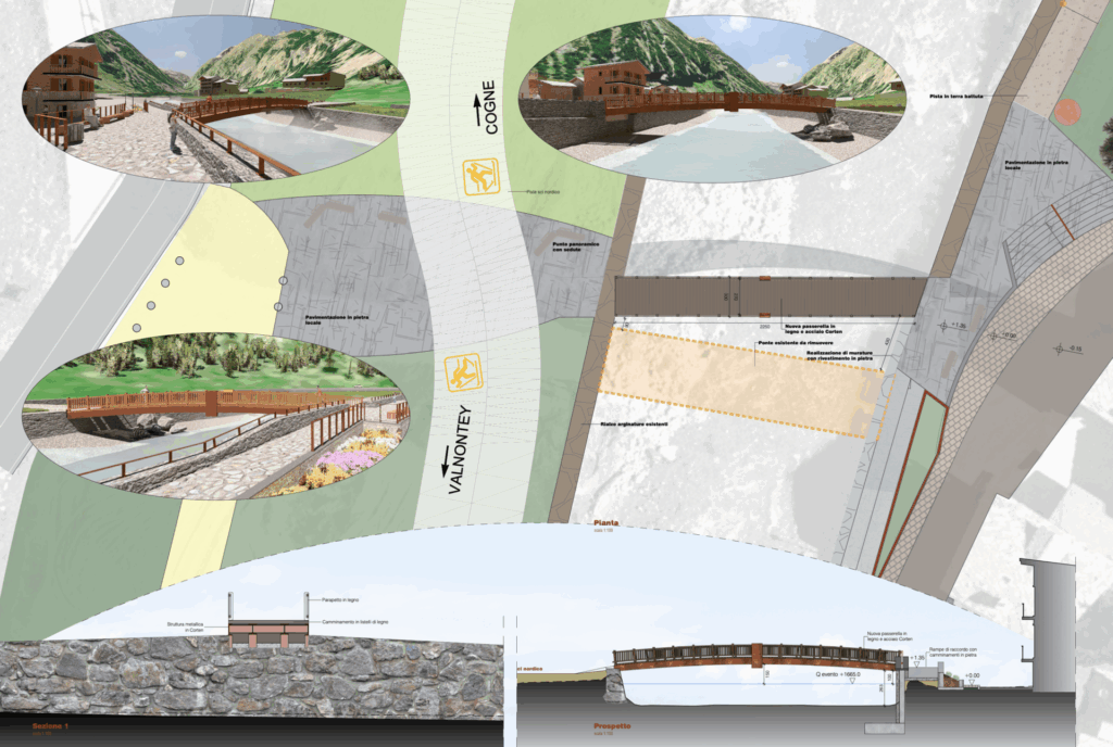 Progetto Atelier Projet Studio