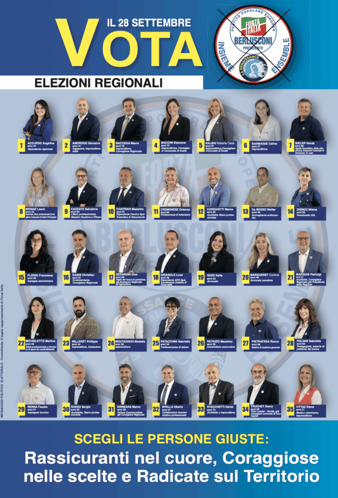I candidati di Forza Italia/La Renaissance