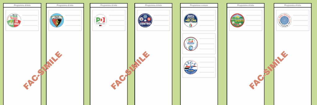 Il facsimile della scheda per le Elezioni regionali 2025