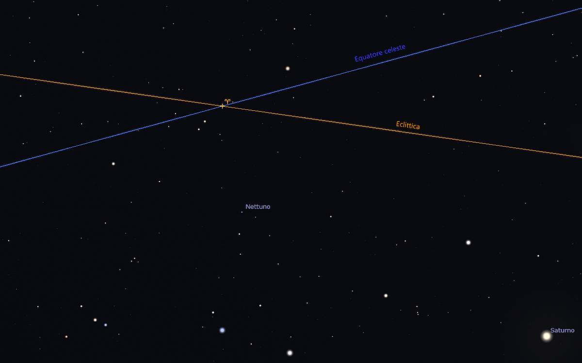La posizione di Nettuno vicino al punto gamma nel mese di novembre. L’equatore celeste è indicato in azzurro, l’eclittica è indicata in arancione. Se il gigante ghiacciato può essere osservato solo con opportuni strumenti, poco lontano brilla il gigante gassoso Saturno, ben visibile a occhio nudo. Credit: immagine generata con il software Stellarium, modificata per indicare i riferimenti di equatore celeste ed eclittica