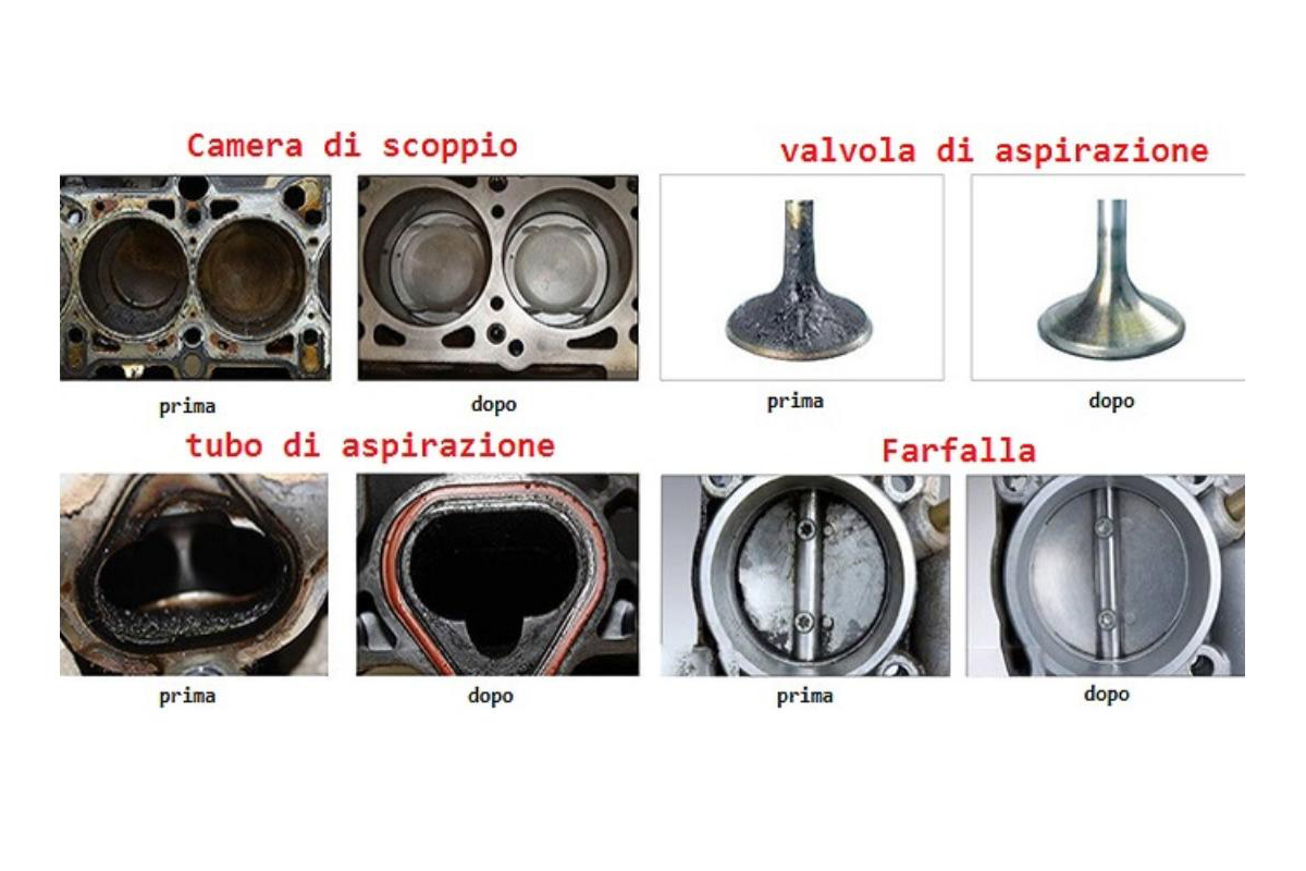 Decarbonizzazione Scafandro 