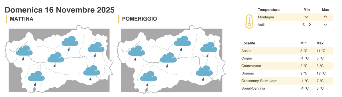 Meteo domenica 16 novembre