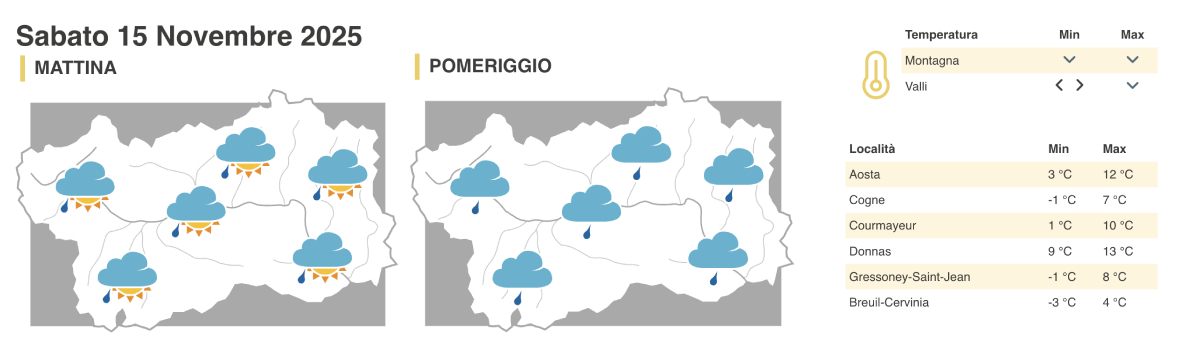 Meteo sabato 15 novembre