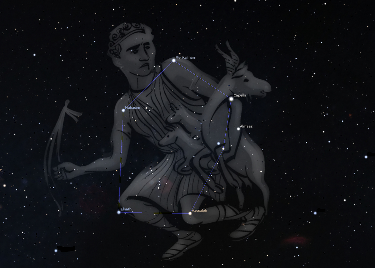 La costellazione dell’Auriga, con sovraimpressi un possibile disegno (linee azzurre) e la relativa figura immaginaria; sono indicati anche i nomi delle stelle principali. Credit: immagine generata con il software Stellarium