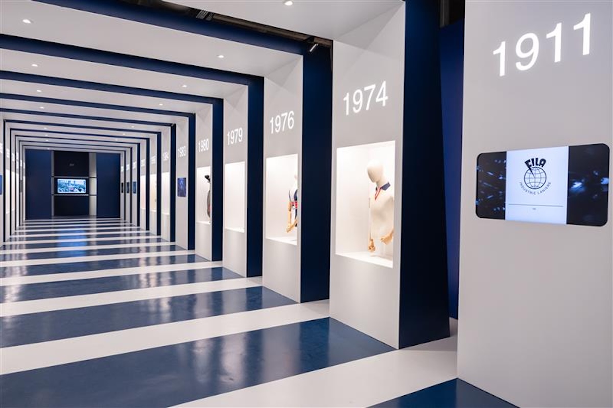 Fondazione FILA Museum