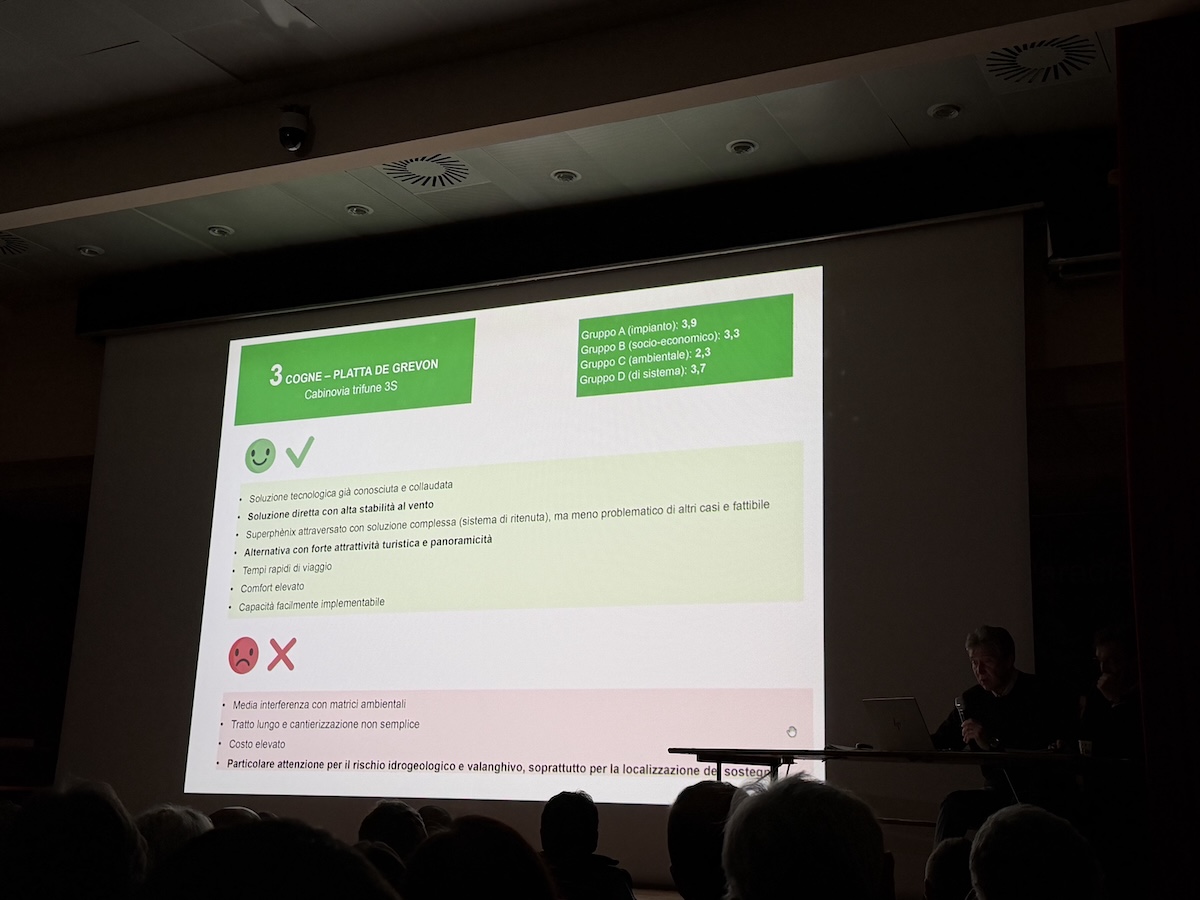 Alternativa 3 progetto di fattibilità collegamento Pila-Cogne