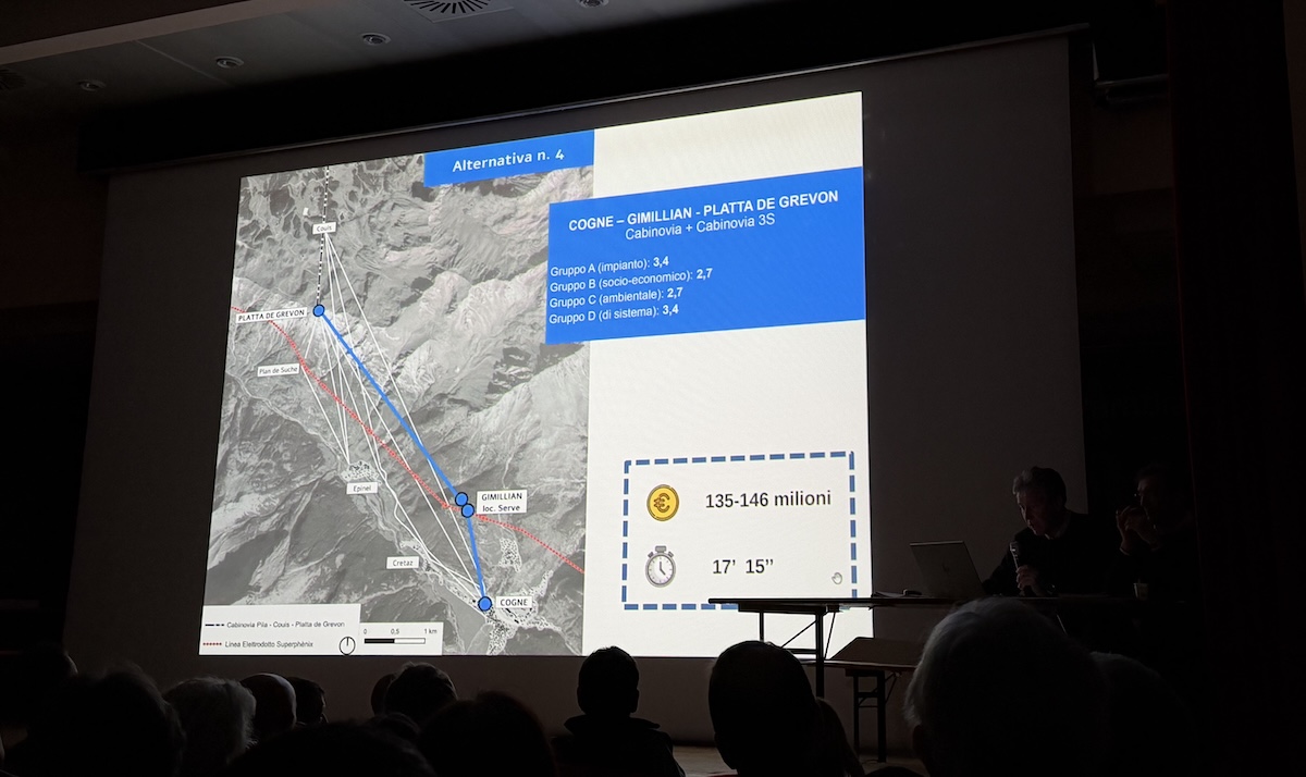 Alternativa 4 - collegamento Pila Cogne