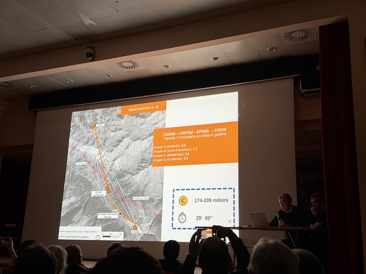 Alternativa 8 - collegamento Pila Cogne