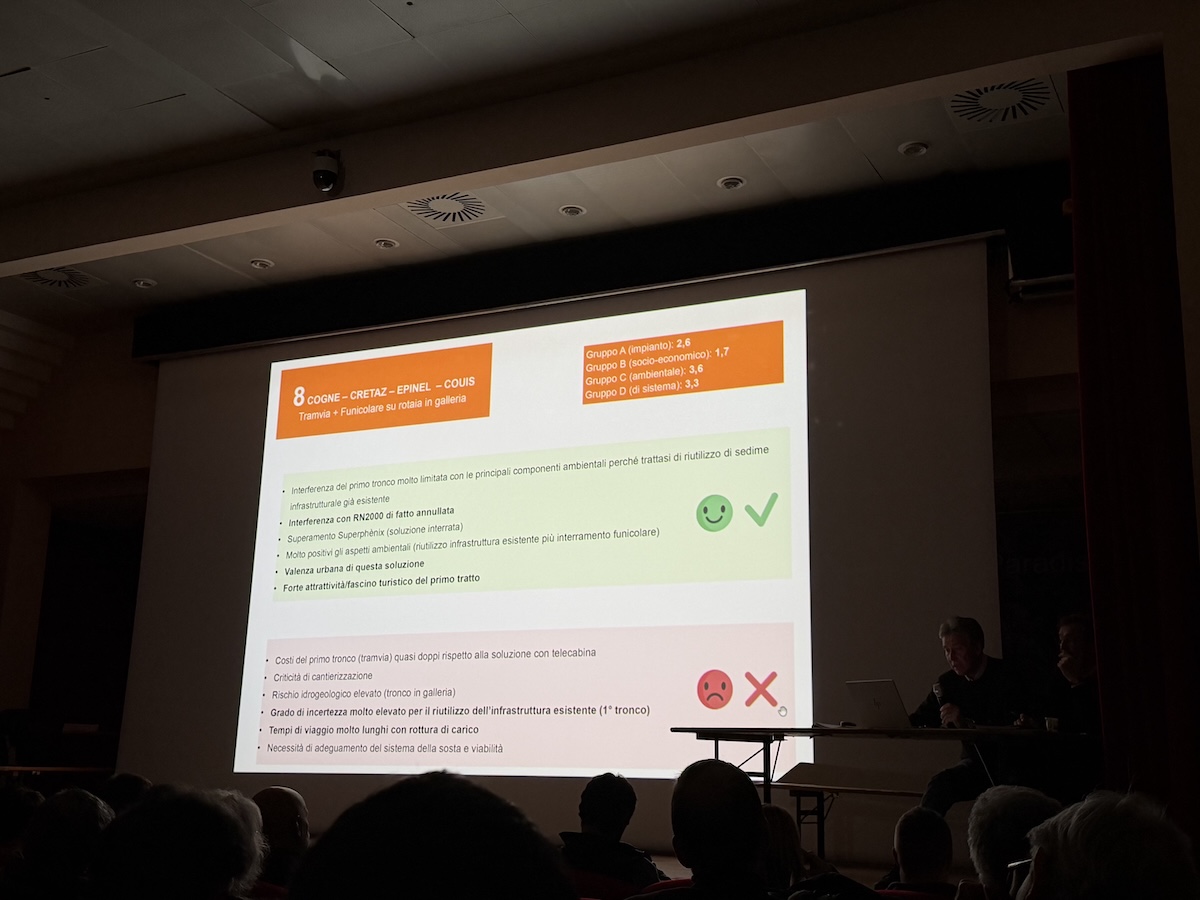 Alternativa 8 - collegamento Pila Cogne