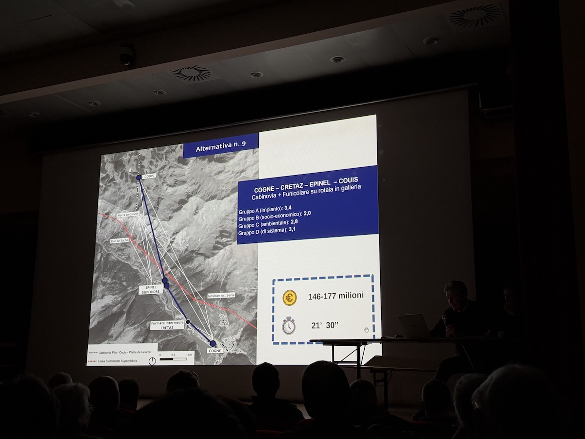 Alternativa 9 - collegamento Pila Cogne