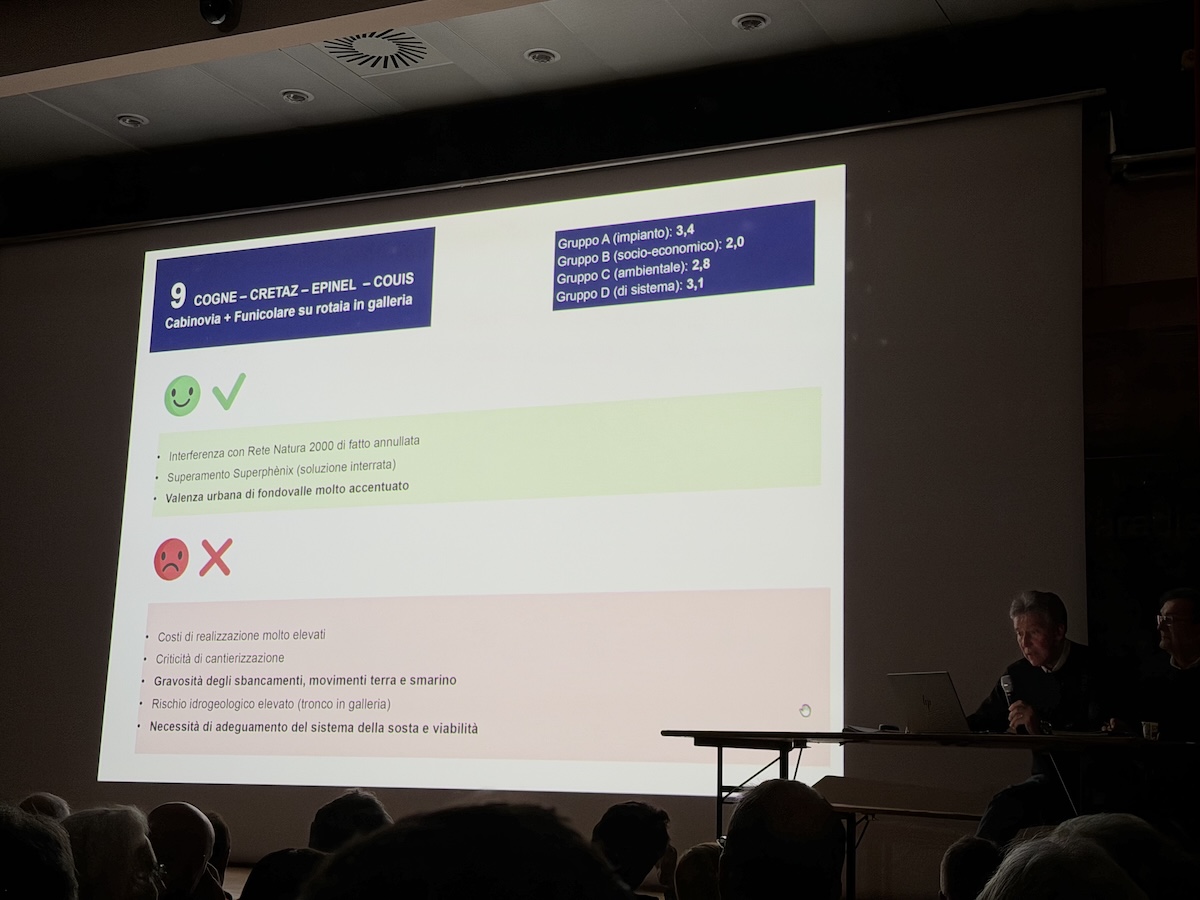 Alternativa 9 - collegamento Pila Cogne