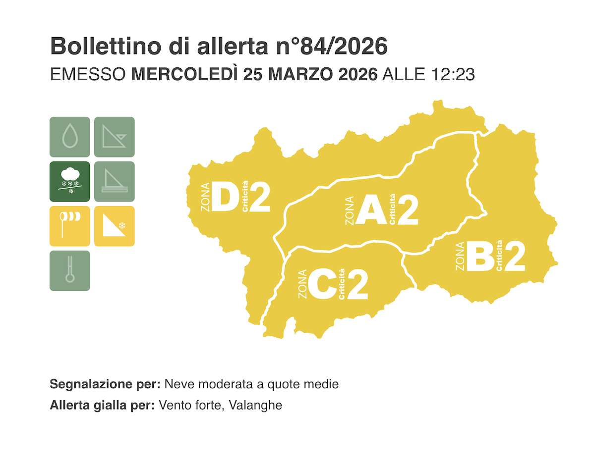 Allerta gialla