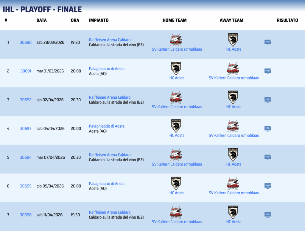 Calendario Finale IHL 2026