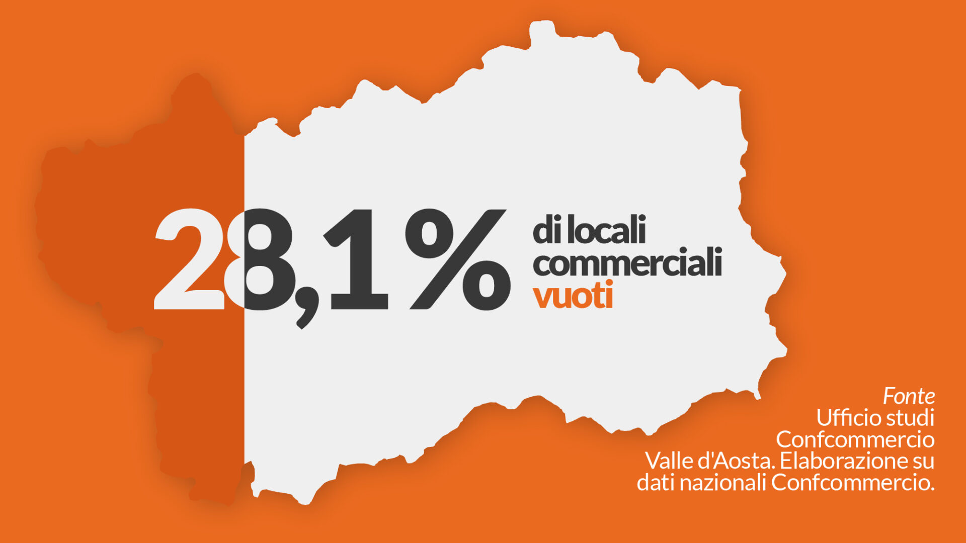 Dossier Commercio Aostasera