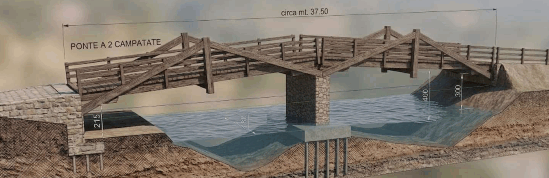 Progetto ponte proposta minoranza