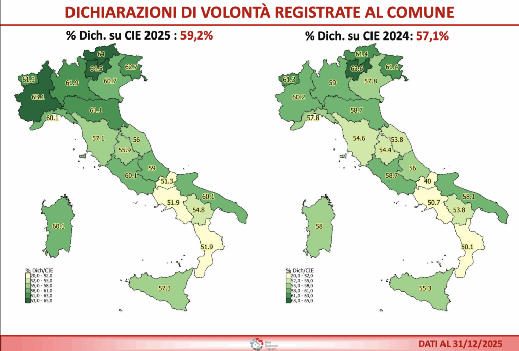 dichiarazioni volontà