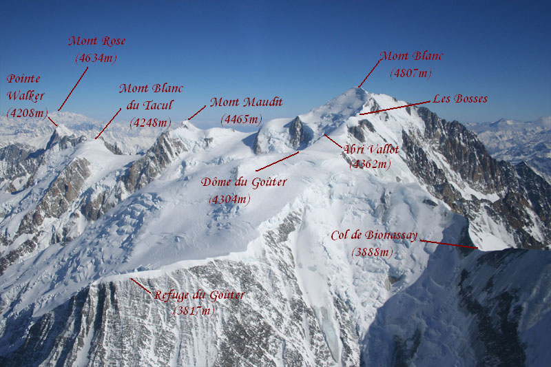 Mont Blanc photo aerienne