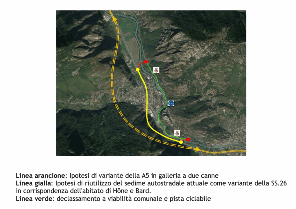 il progetto variante Hone