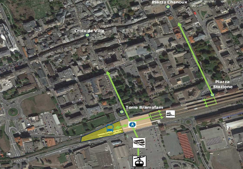 Asse pedonale di riconnessione S - N