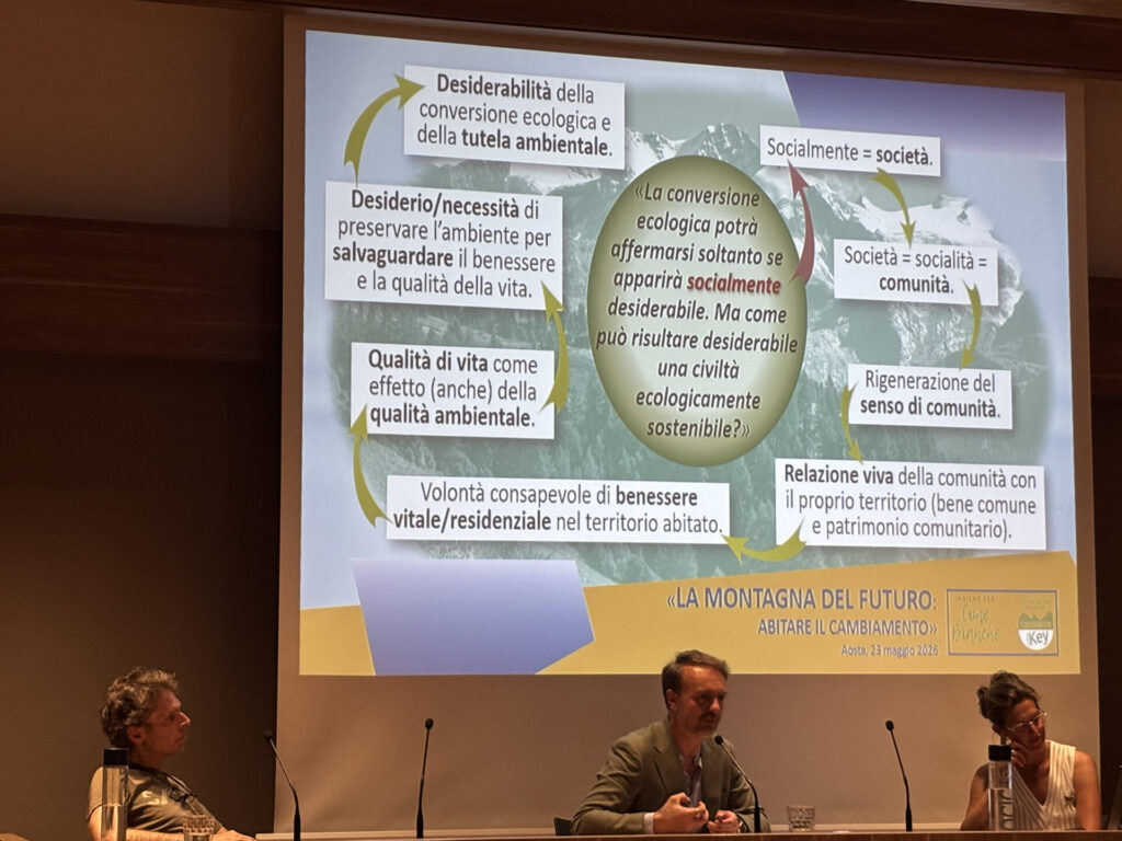 La Montagna del Futuro tavolo relatori