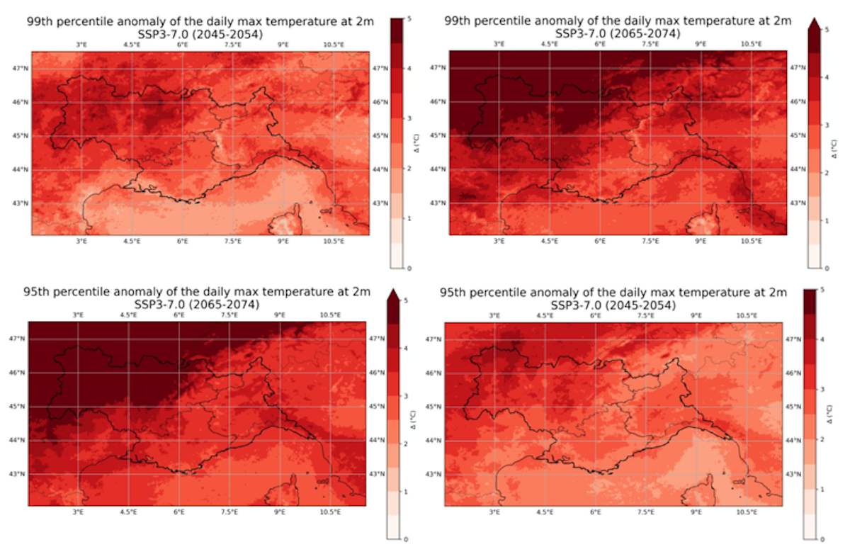 L’elevata anomalia positiva dei percentili 95 e 99 della temperatura massima evidenzia un’intensificazione degli estremi di caldo, particolarmente marcata all’orizzonte 2070