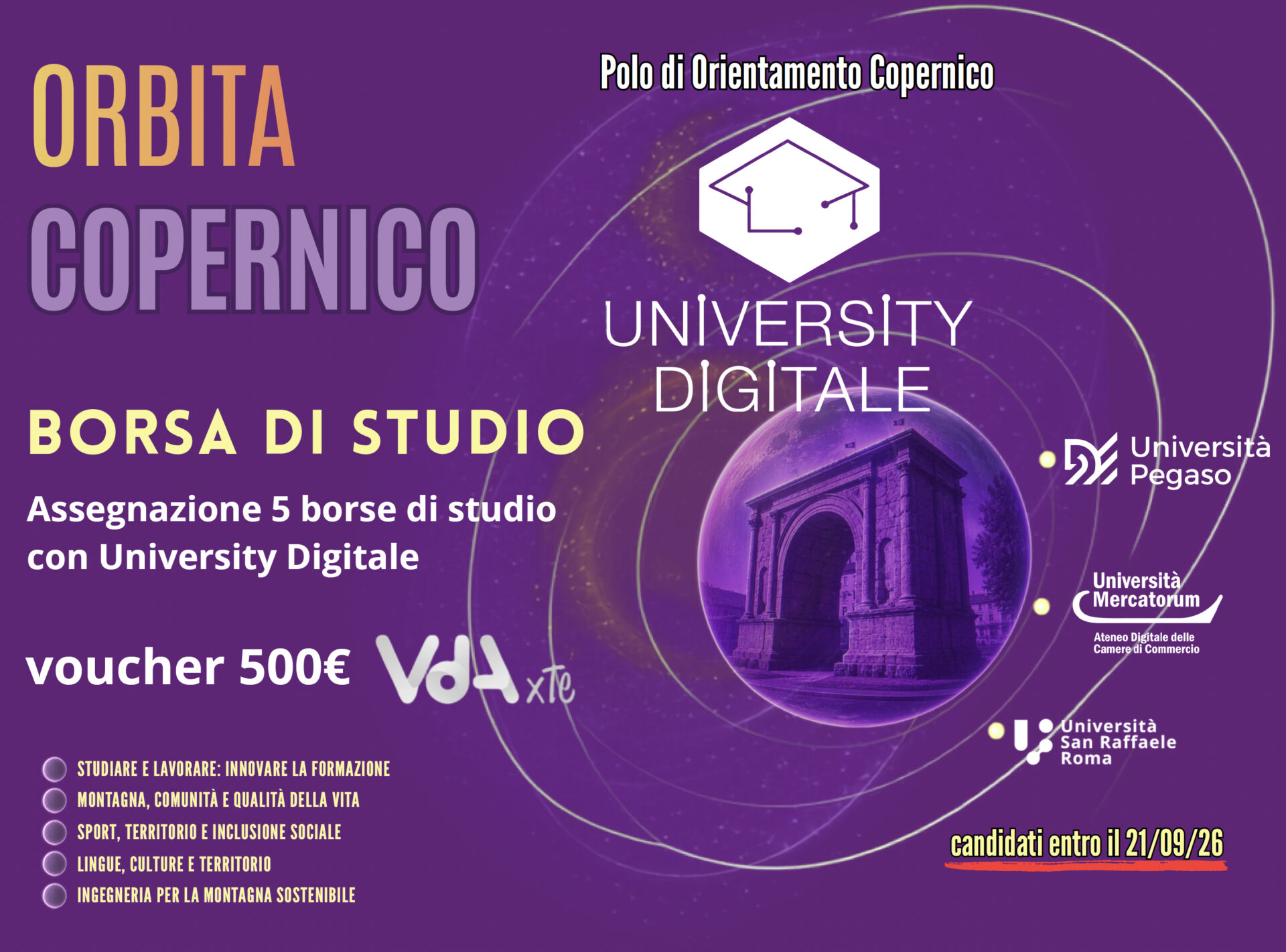 Orbita Copernico