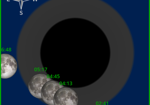 I momenti salienti dell’eclisse parziale di Luna visibile al mattino presto del 18 settembre 2024. Immagine generata il 20 agosto 2024 con il sito In-the-sky.org