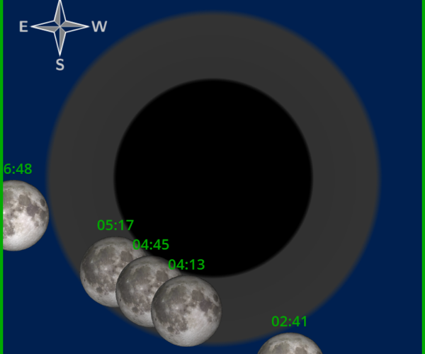 I momenti salienti dell’eclisse parziale di Luna visibile al mattino presto del 18 settembre 2024. Immagine generata il 20 agosto 2024 con il sito In-the-sky.org