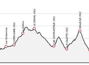 Nuovo tracciato UTMB2012