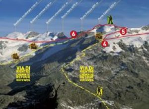 Presentazione Mezzalama 2015