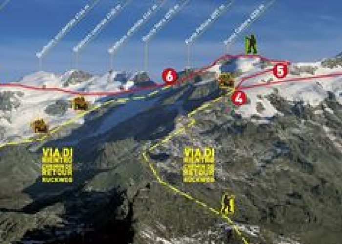 Presentazione Mezzalama 2015