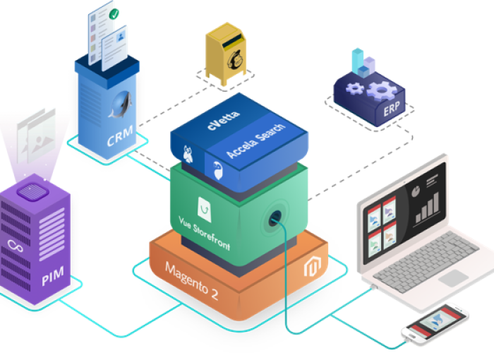 ITTweb