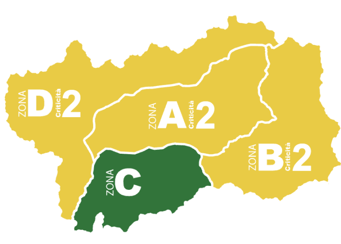 Schermata alle