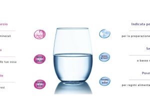 L’acqua minerale naturale Monte Bianco e l’acqua minerale naturale Courmayeur.