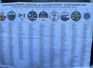 Elezioni regionali 2025 - liste