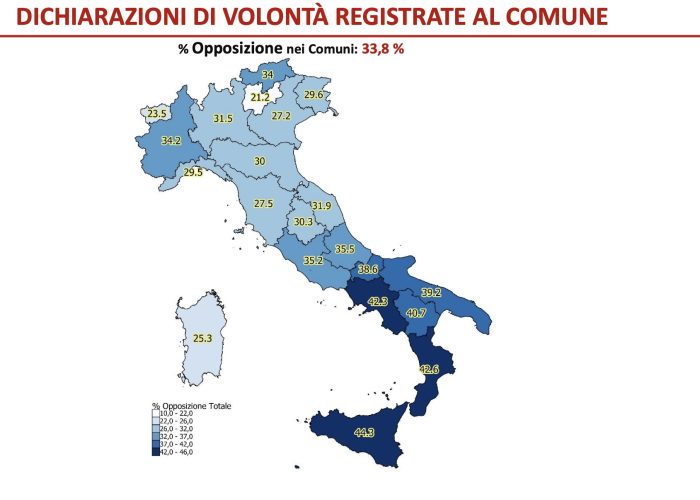 dichiarazione di volontà