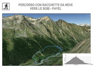 Nuovo percorso racchette da neve Valsavarenche