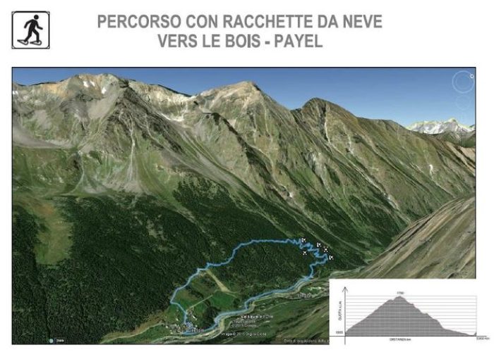 Nuovo percorso racchette da neve Valsavarenche