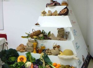 La piramide alimentare valdostana