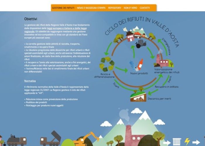 Sito www.menorifiutivda.it