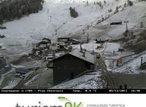turismok