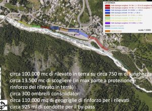 Progetto vallo Courmayeur, Frana Mont de La Saxe